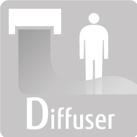 diffuseur de puissance