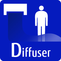 diffuseur de puissance